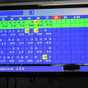 Übernachtung der Wackelzähne- Pi mal Daumen beim bowlen 2