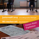 Juniorwahl zur Landtagswahl in Thüringen 2019