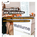 Ergebnisse Juniorwahl